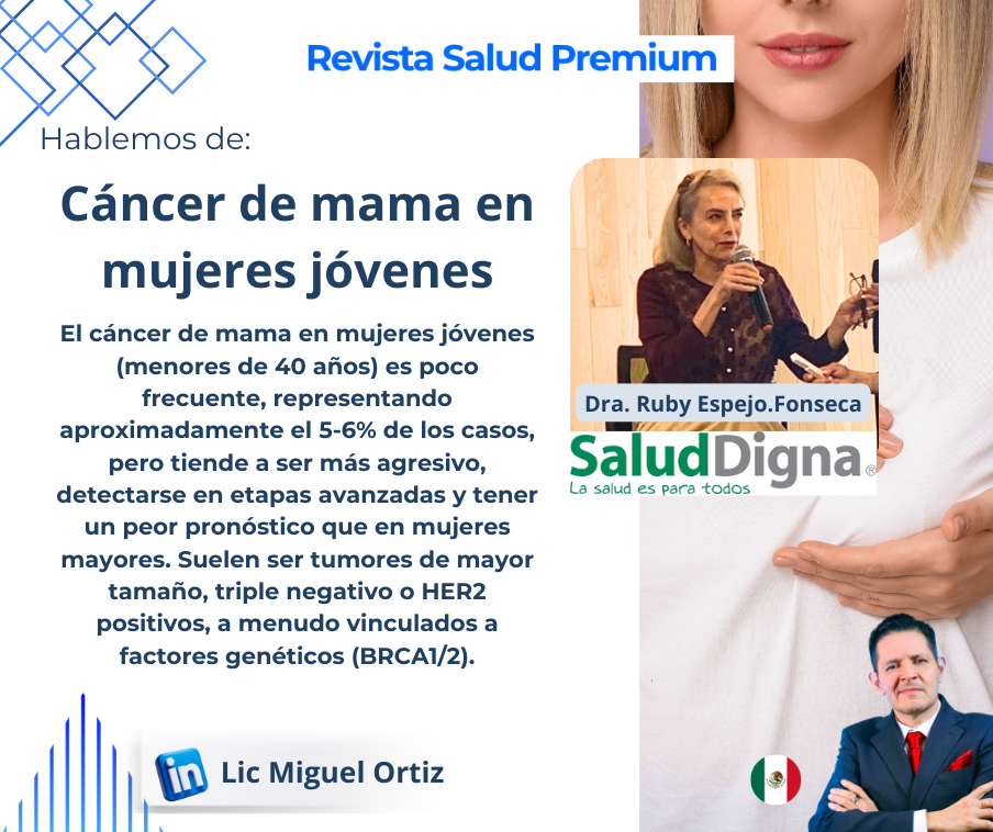 Cáncer de mama en mujeres jóvenes - Dra. Ruby Espejo Fonseca